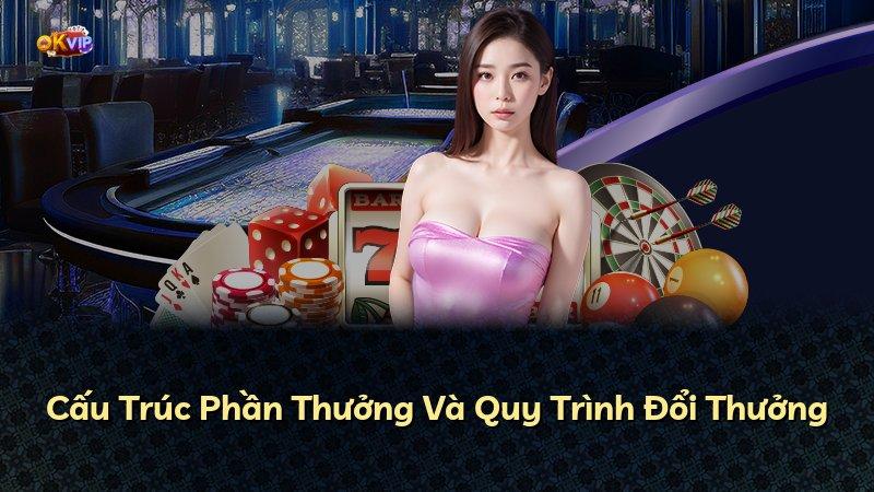 Cấu Trúc Phần Thưởng Và Quy Trình Đổi Thưởng
